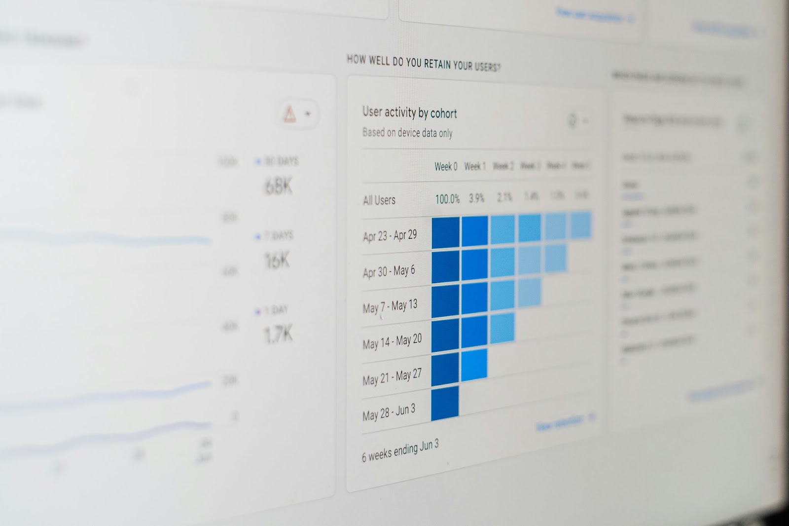 Building High-Authority Backlinks in the Tech Industry